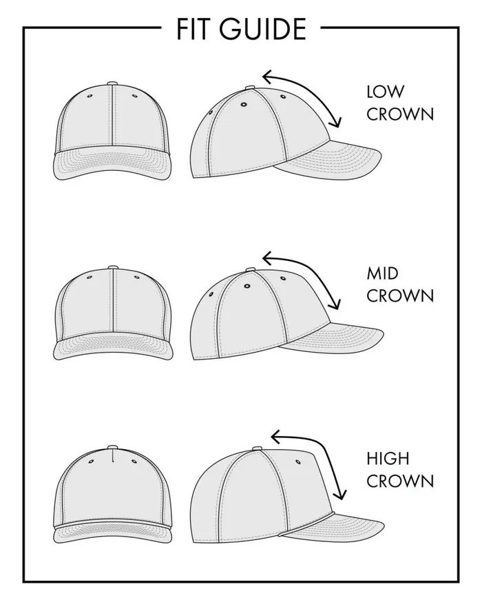 Tommy Bahama Hats and Caps The Bimini Cap White 8211 Women Tommy Bahama Hats and Caps The Bimini Cap White 8211 Women